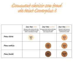 Couvertureplus