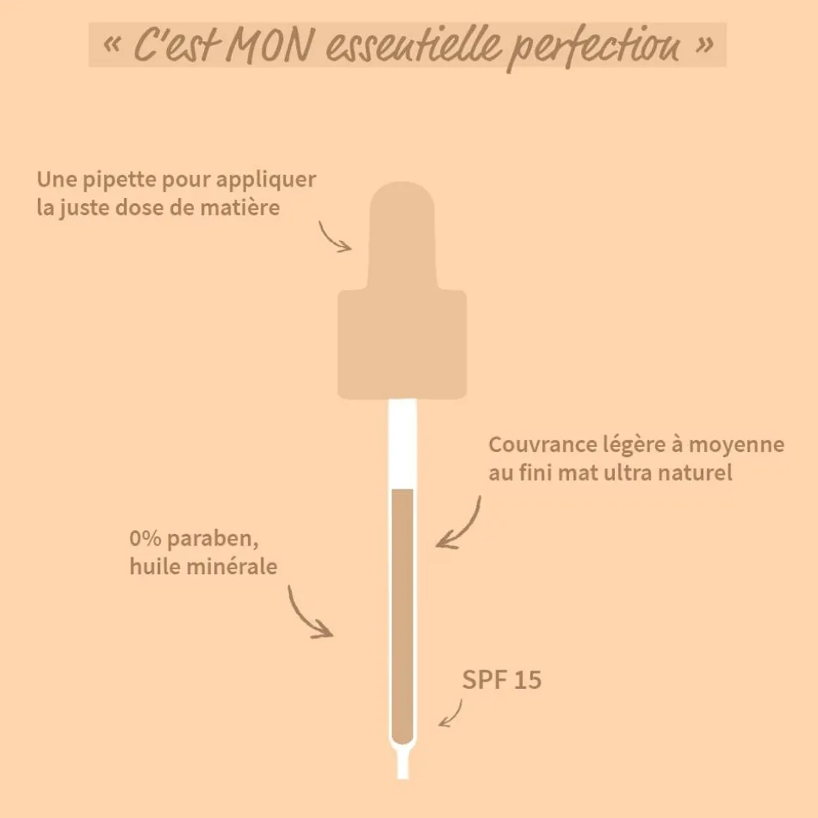 Lampe De Couverture